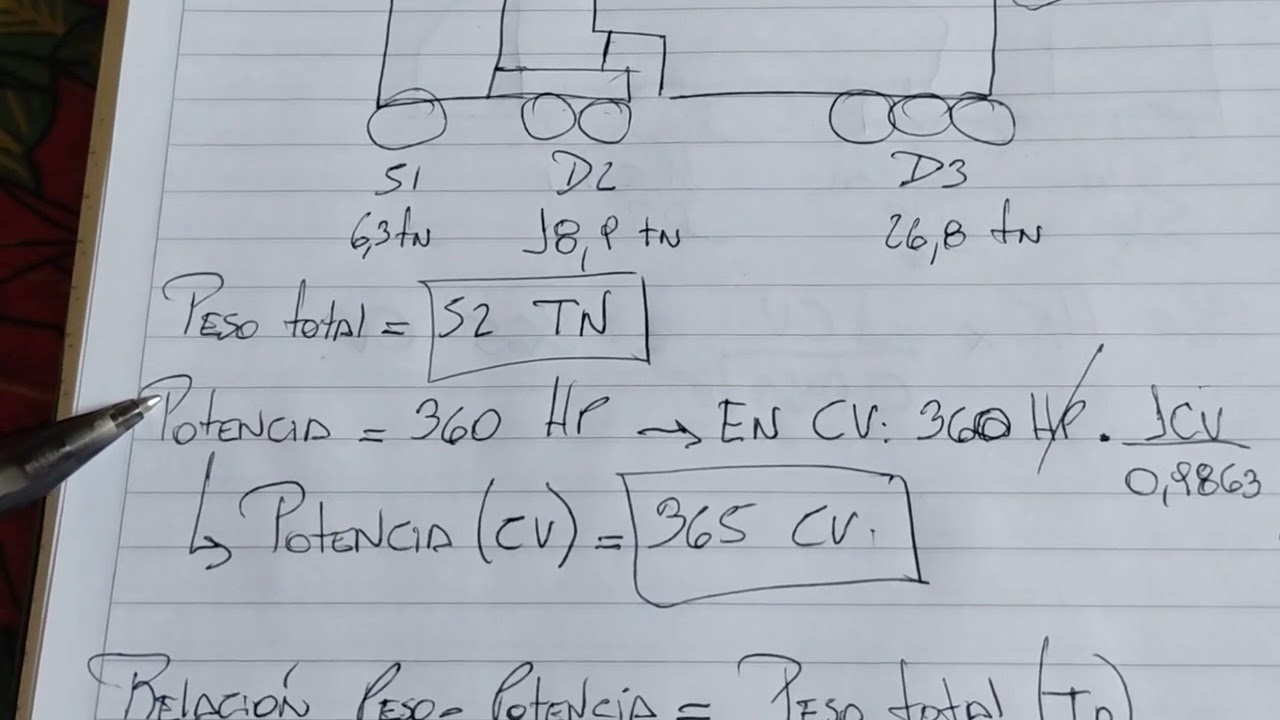 Calculo de Relación Potencia-Peso en camiones (Escalabilidad)