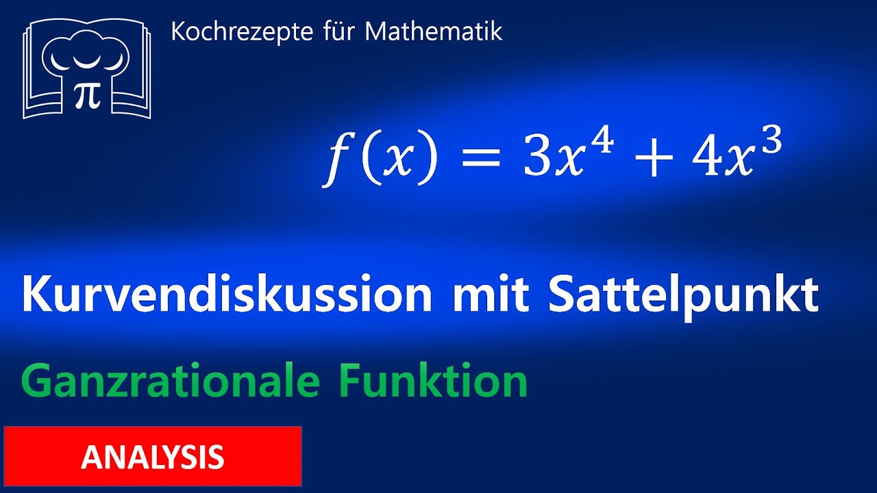 Kurvendiskussion: ganzrationale Funktion mit Sattelpunkt