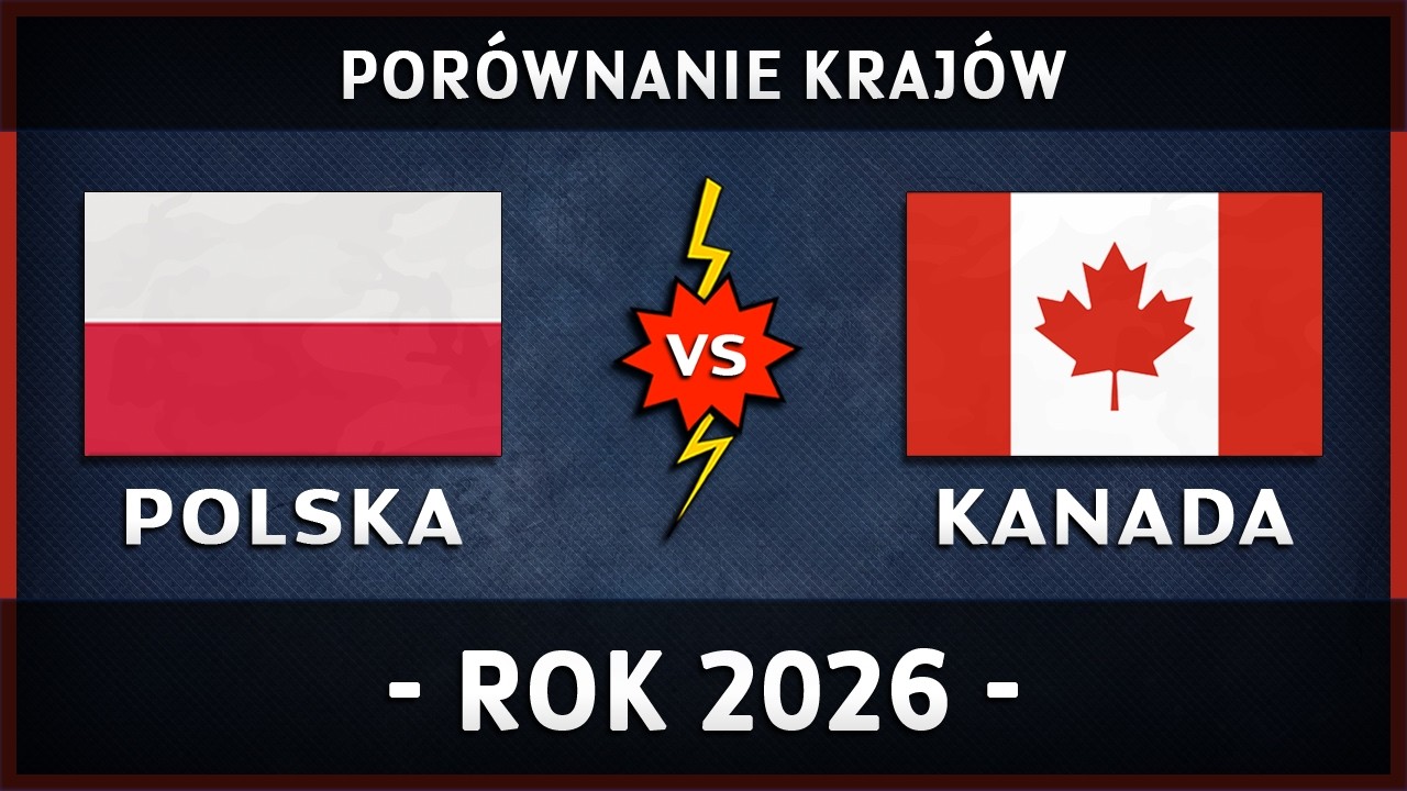 🇵🇱 POLSKA vs KANADA 🇨🇦 | 2026 | #Polska #Kanada