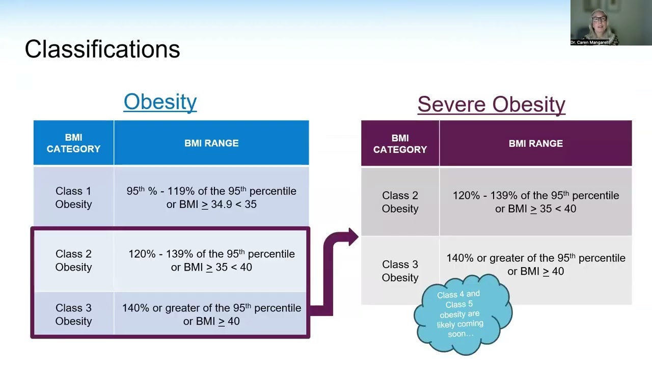 Bariatric RT Session 2 Take3