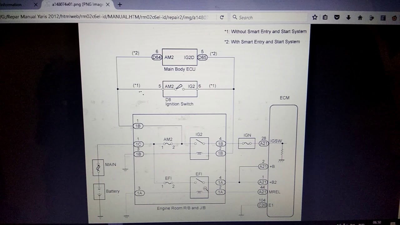 Rangkain Sumber Daya ECU/ECM-2