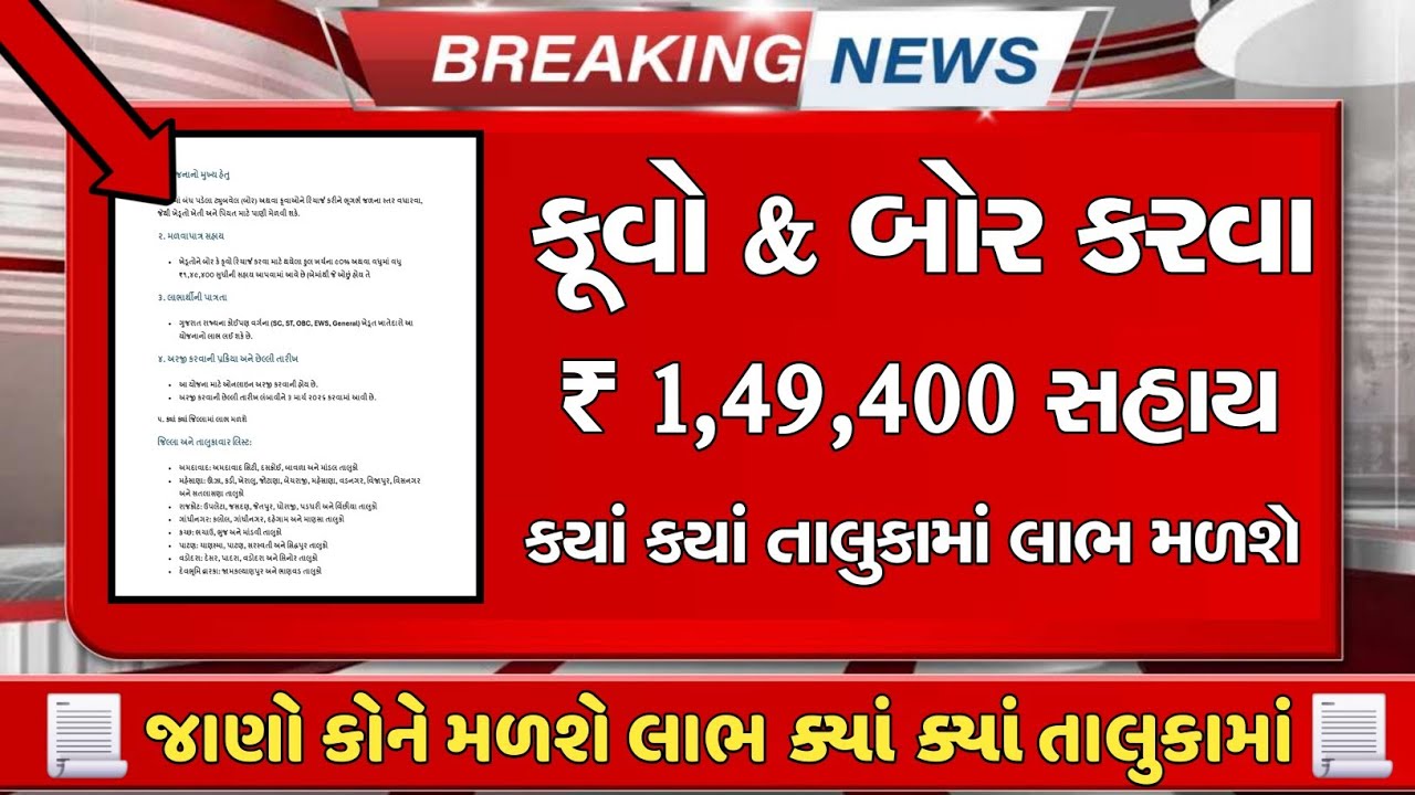 Borewell & Kuvo Sahay Yojana 2026 ||  કૂવો અને બોર કરવા માટે સરકાર તરફ થી સહાય|| જાણો ક્યાં તાલુકમાં