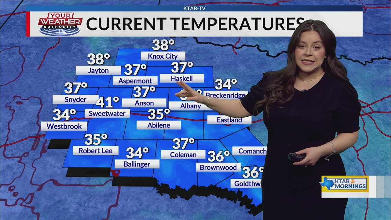 Wake-Up Weather: sweater weather out the door with a warming trend ahead