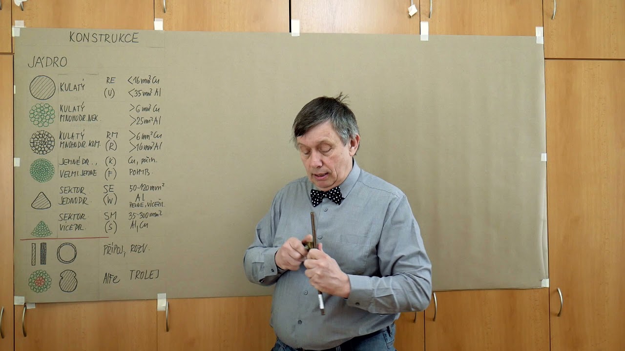 EN - Poul - Konstrukce a označování vodičů a kabelů