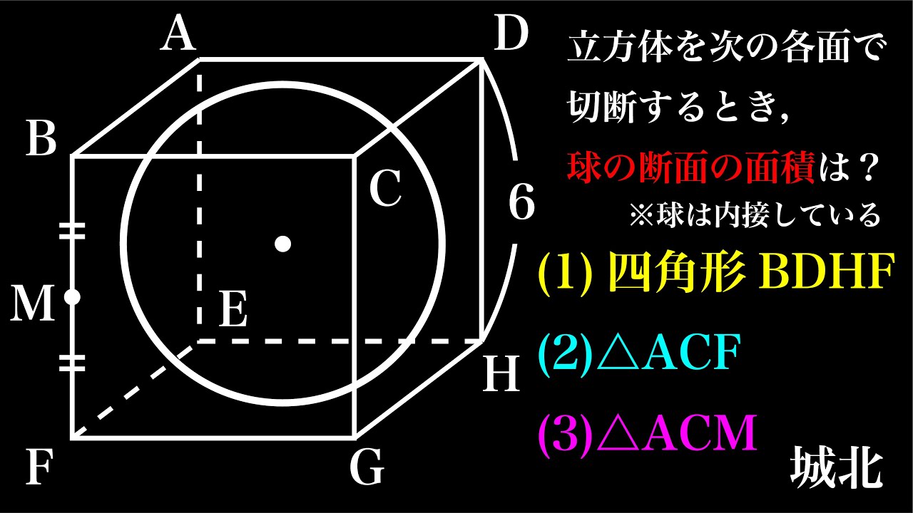 高校入試最上級レベル　球の断面積