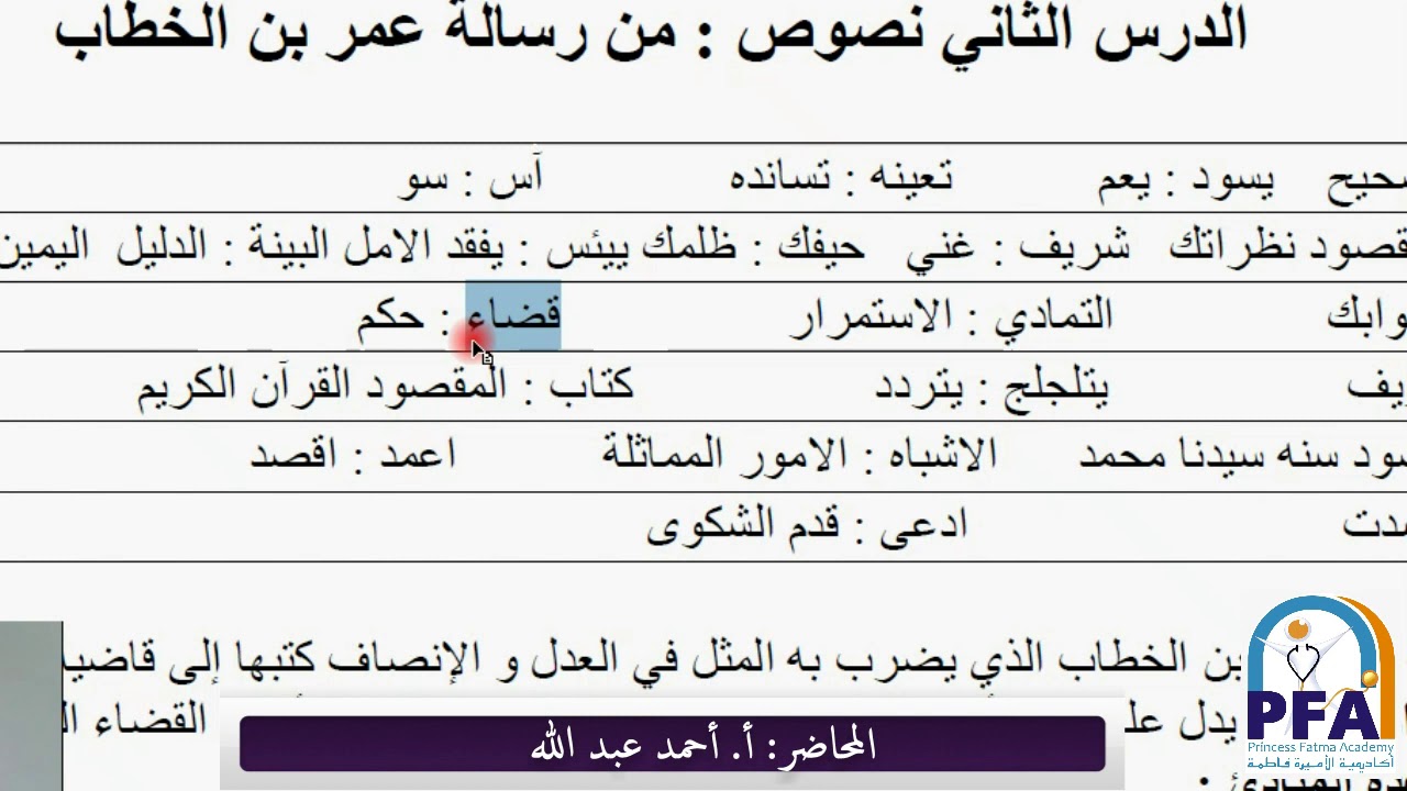 نصوص رسالة عمر بن الخطاب رضي الله عنه   لغة عربية الصف الأول