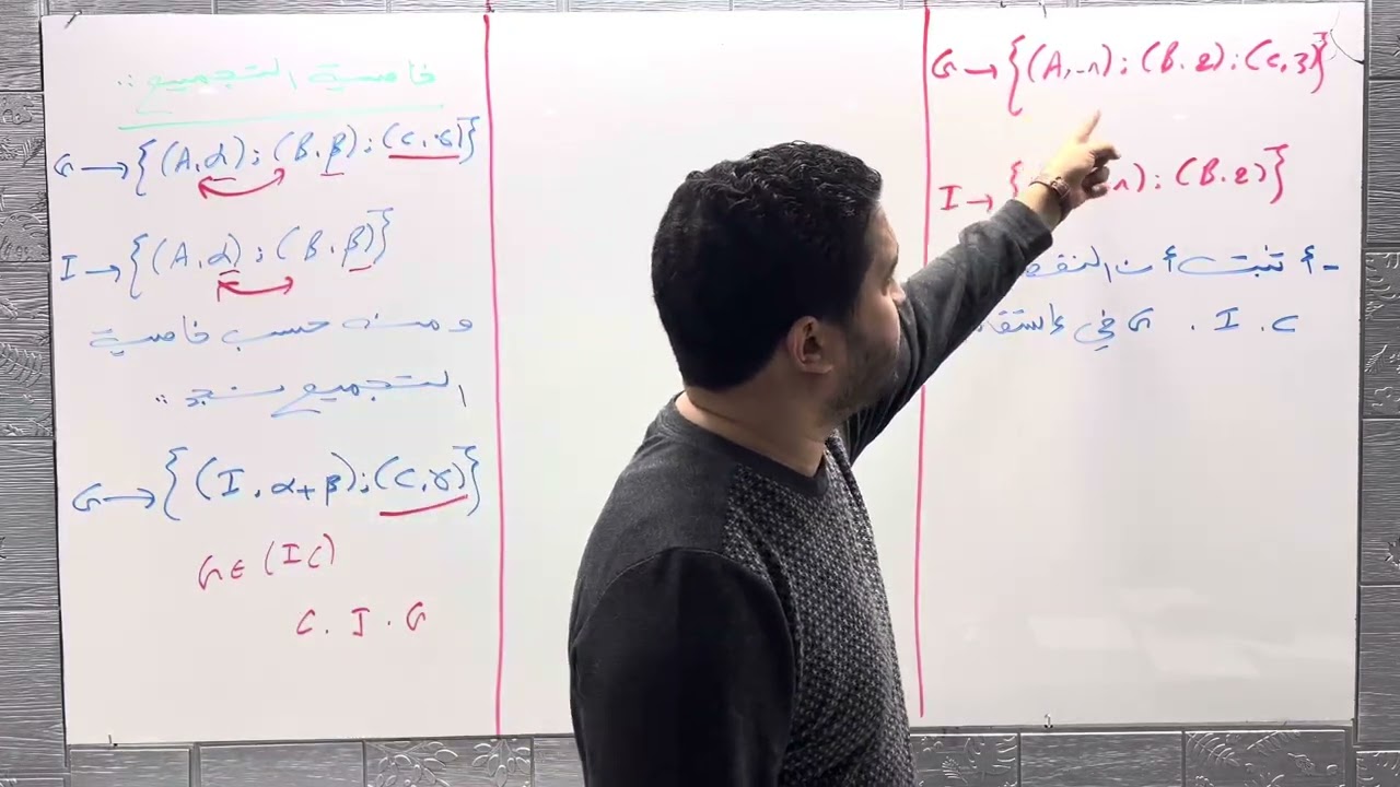 السنة الثانية ثانوي : درس المرجح (فكرة03) إثبات استقامية ثلاث نقط بواسطة خاصية التجميع