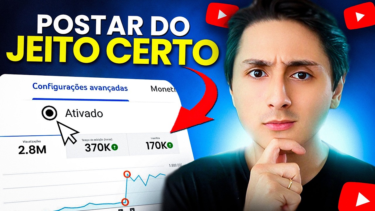 Mudei Só a Forma de Enviar o Vídeo e Minhas Views Dobrararam no YouTube
