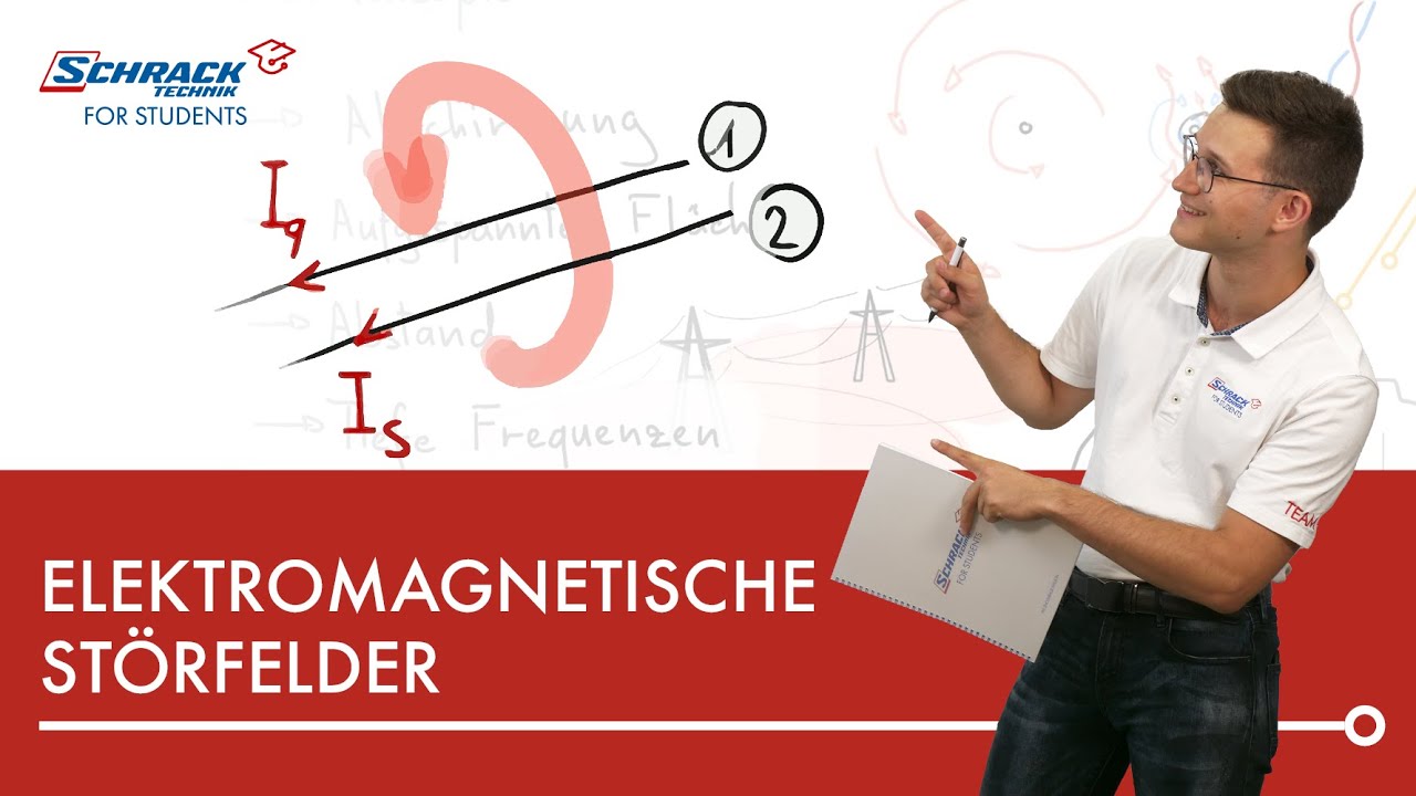 Was sind Magnetische St&ouml;rfelder?