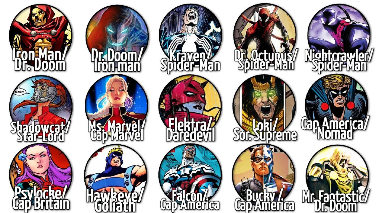 Every Major Marvel Character Who Took Another's role Explained in 35 Minutes