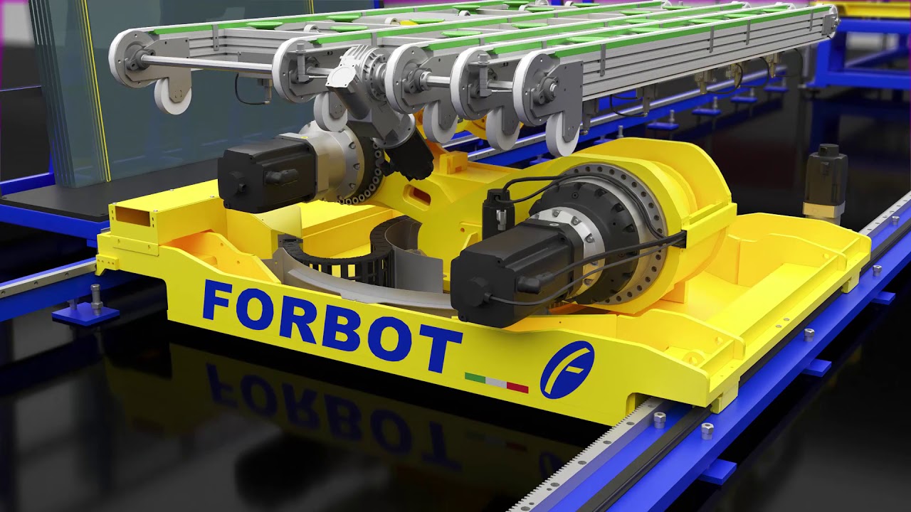 Forvet's automation is shaping the future