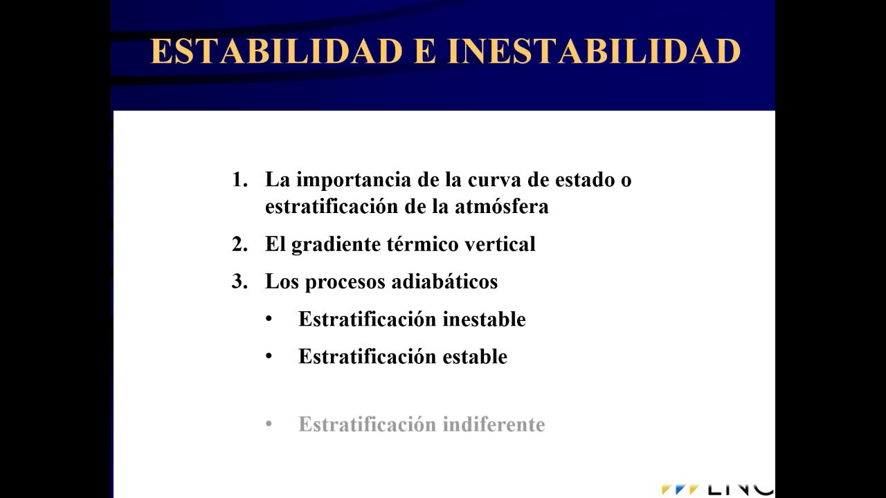 Vídeo resumen Capitan Yate Meteorología Tema 2 FORMAS TORMENTOSAS