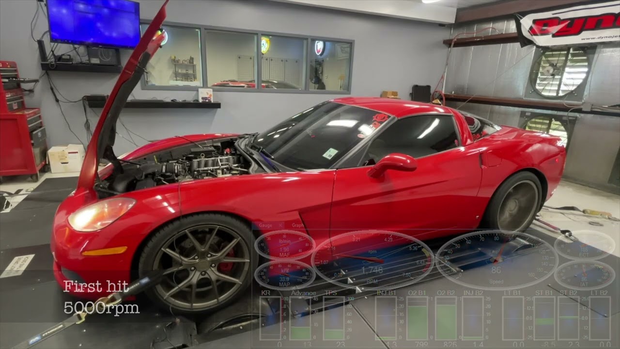 Texas Speed F35 cam - Dyno Results