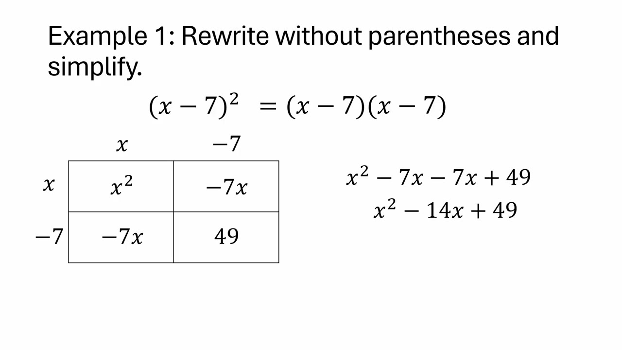 Squaring a binomial: Univariate
