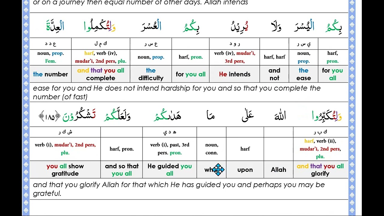 L59 - Baqarah 183 to 185