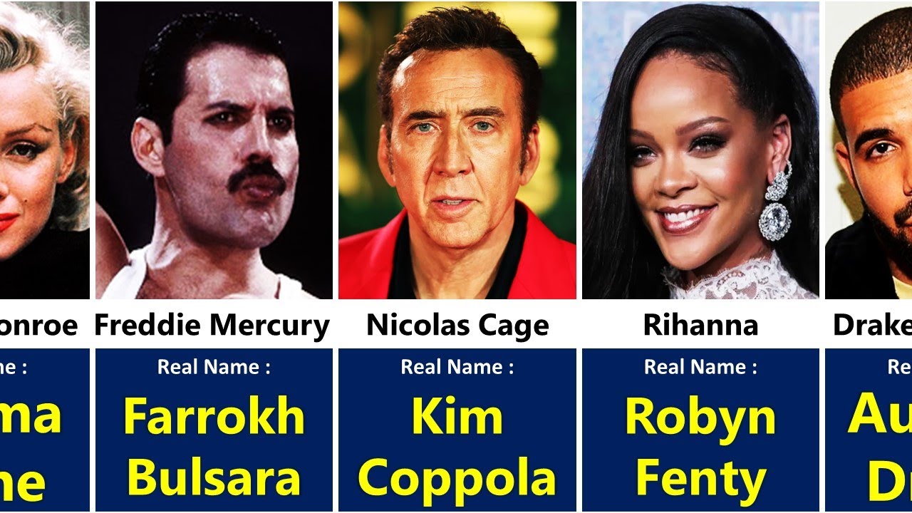 Celebrities and Their Real Names You'll Never Believe