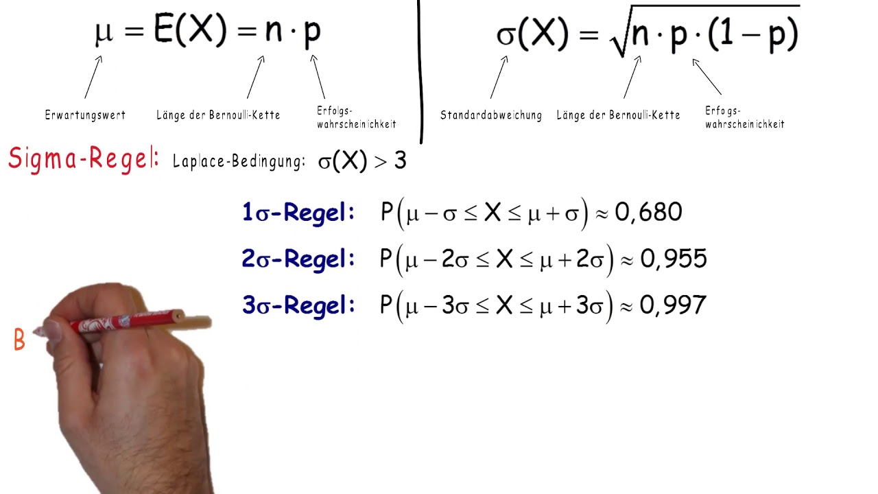 Erklärvideo - Erwartungswert, Standardabweichung und Sigmaregel