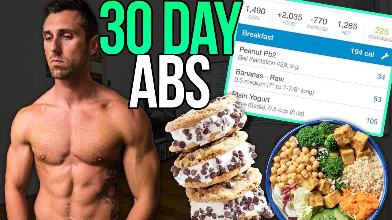 I tracked ALL my Calories & Macros for 30 days... and was shocked by the results