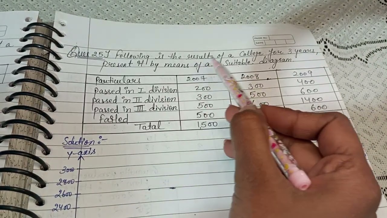 Business statistics subject chapter 4(part 45) 
