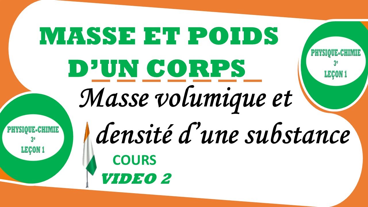 MASSE ET POUDS D'UN CORPS - PHYSIQUE-CHIMIE NIVEAU TROISIEME - CHAPITRE N°1 - VIDEO DE COURS N°2