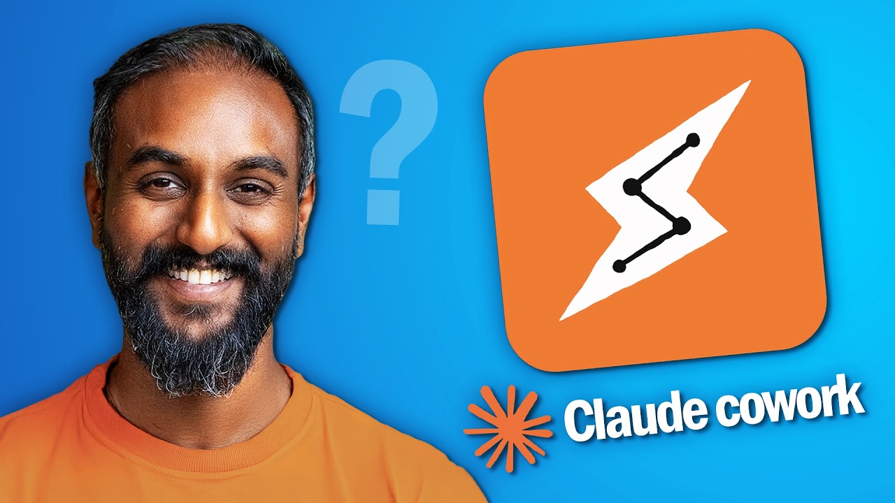 Claude Cowork : La Nouvelle Plateforme de Flux IA Créée par Anthropic