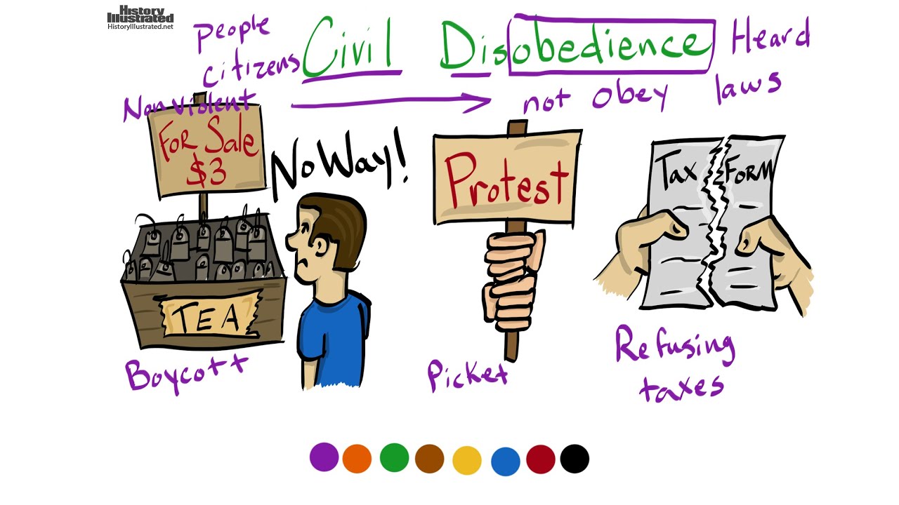 Civil Disobedience Definition for Kids