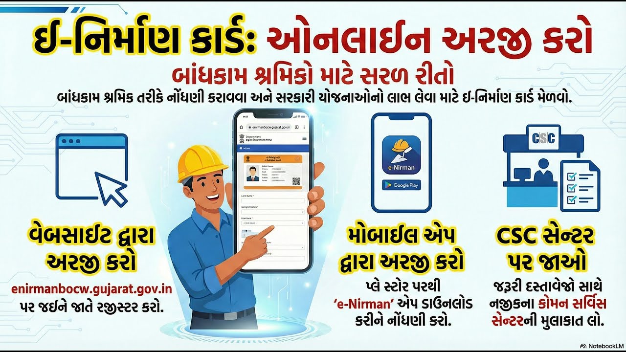 e Nirman Card Apply Online કેવી રીતે કરવું  | જાણો e Nirman Card  ના ફાયદા અને કોને લાભ મળશે ?