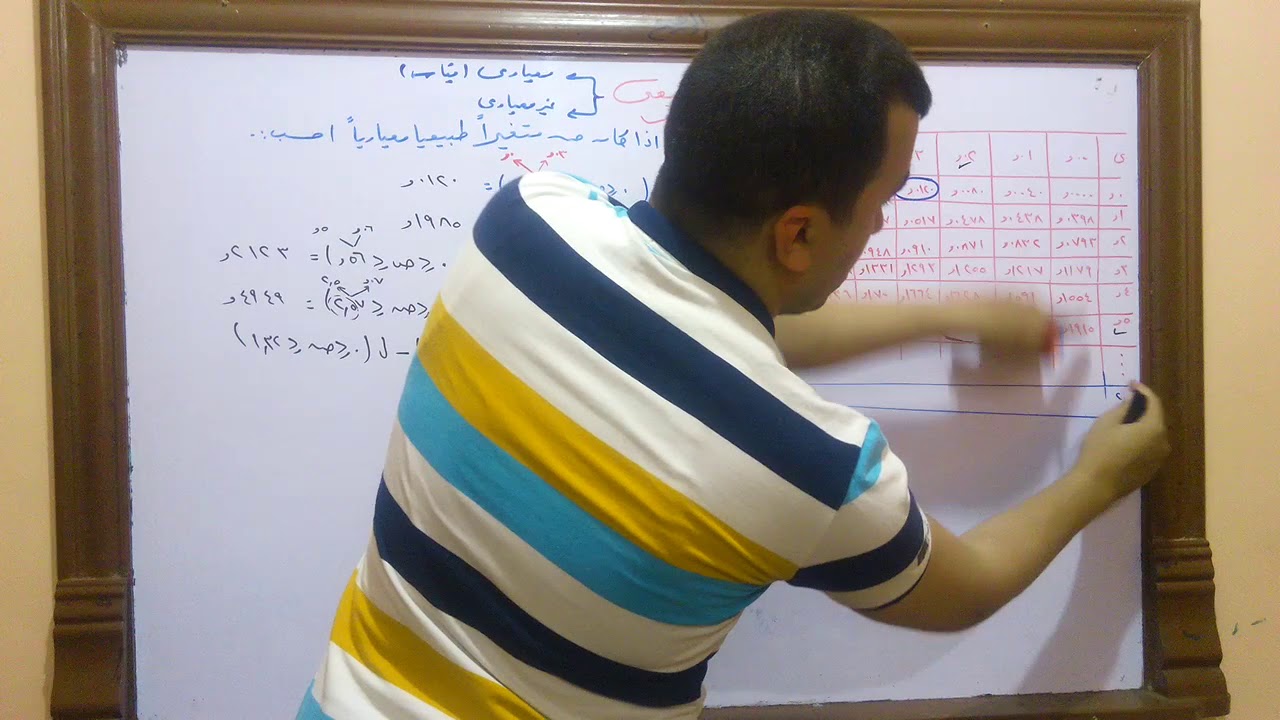 التوزيع الطبيعى المعيارى - ببساطة - احصاء - للمرحلتين الثانوية والجامعية