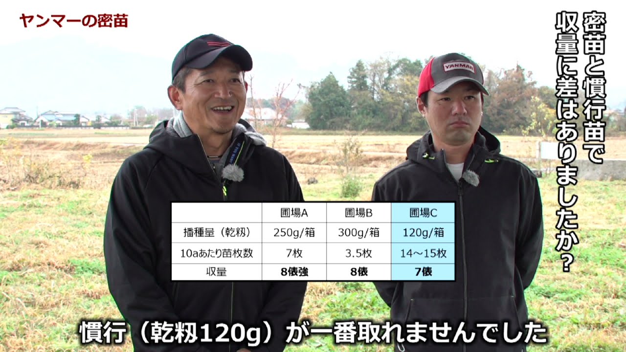 密苗　お客様導入事例　(茨城県　株式会社 エンドウファーム　遠藤 直道様　遠藤 誠様）