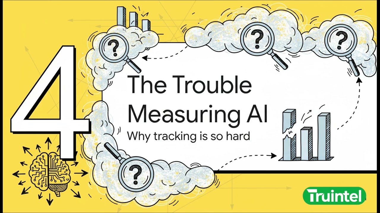 What Happens When Search Stops Sending Traffic? (AEO, GEO & AI Answers)