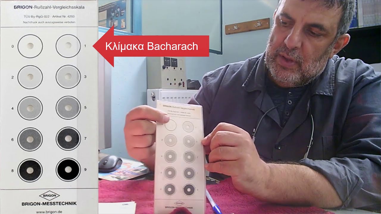 Μετρήσεις καυσαερίων/ βαθμός απόδοσης καυστήρα.  Φύλλο ελέγχου καυσαερίων