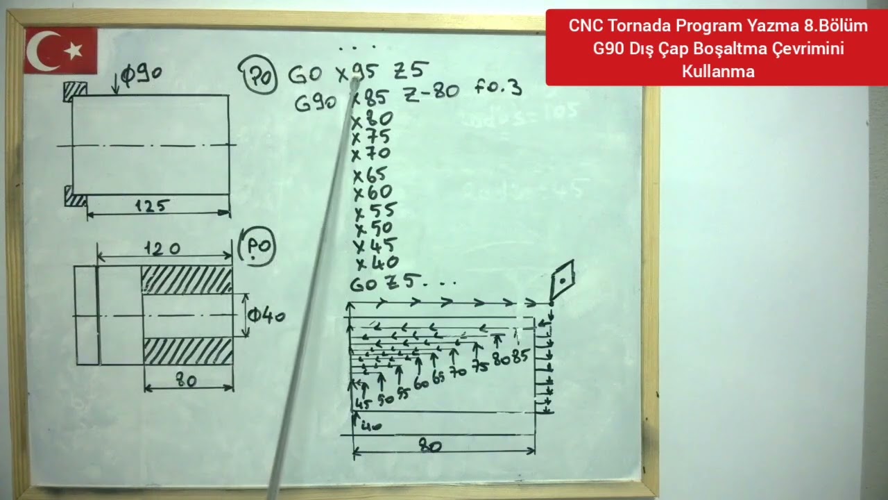 CNC Tornada Program Yazma   8.Bölüm  G90 Çevrimi Kullanma