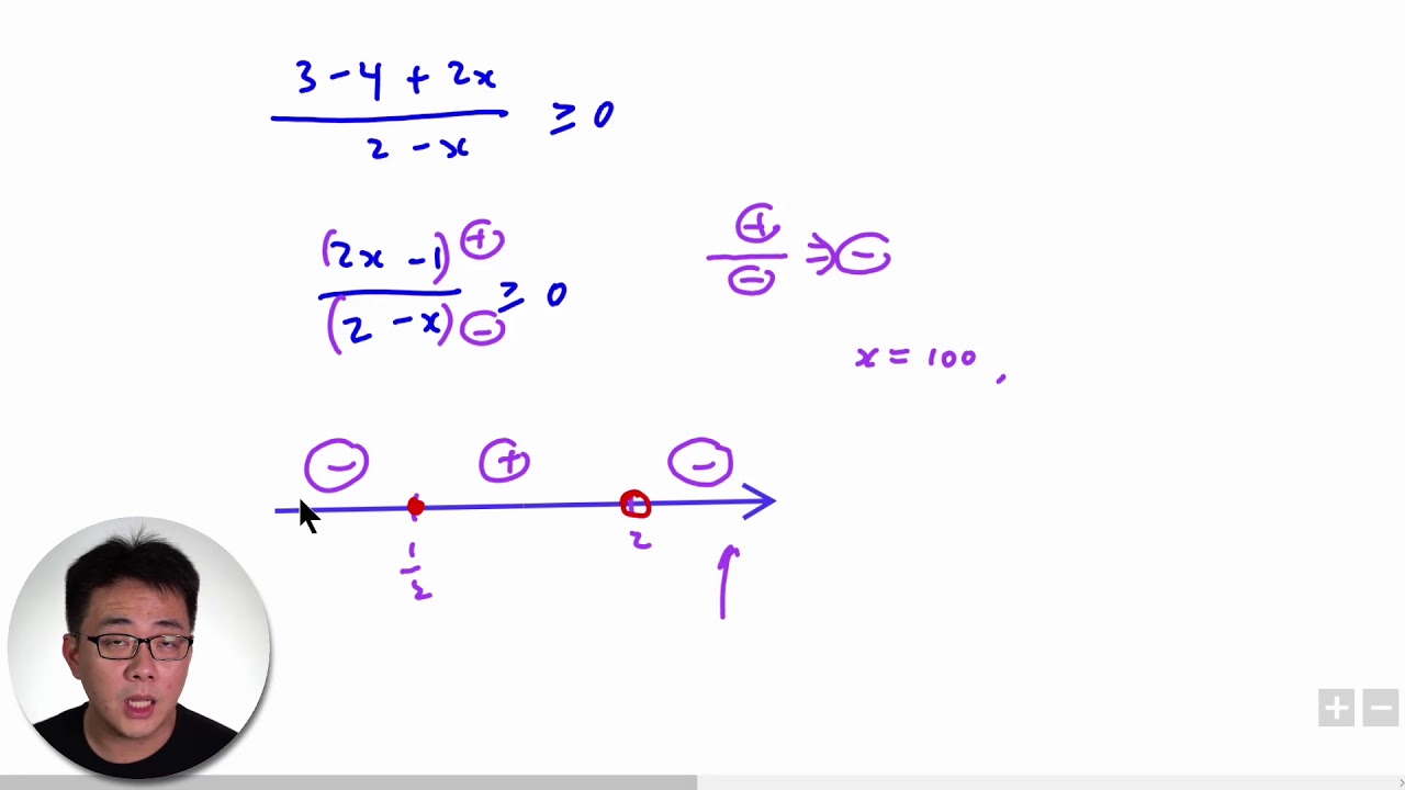 Solving Inequalities with Unknown in the denominator