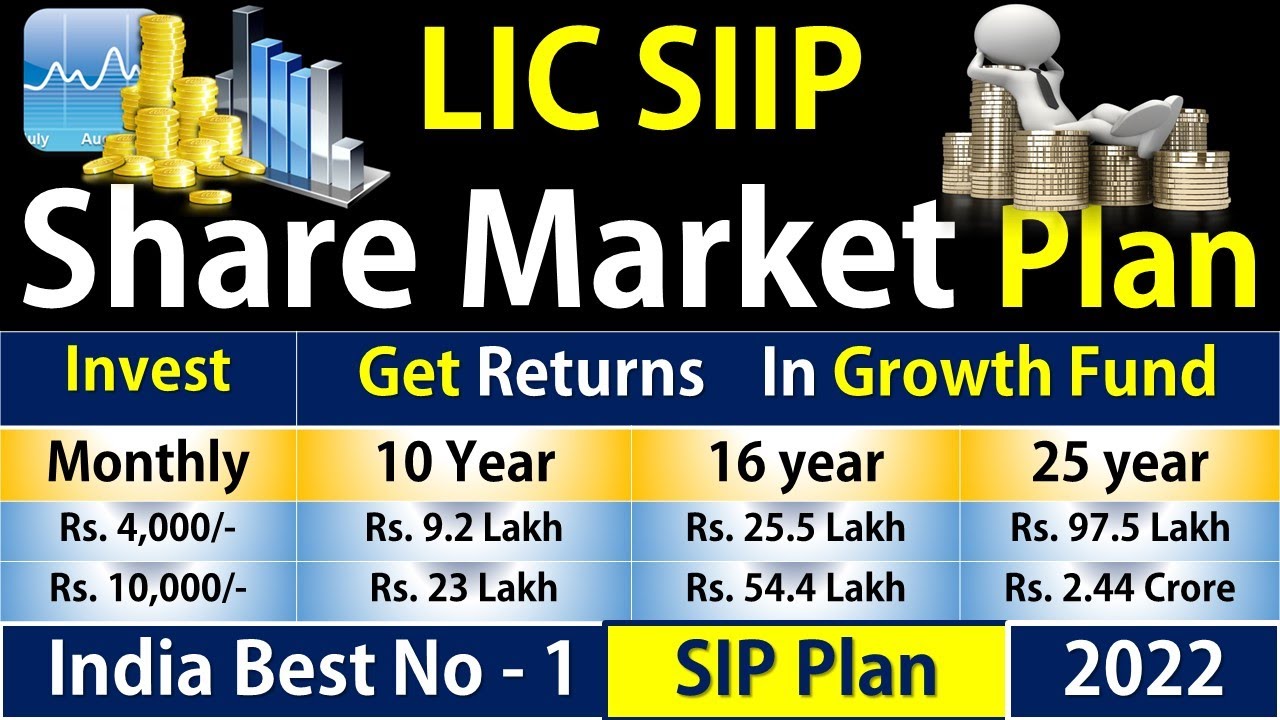 LIC SIIP Plan No 852 | LIC Sip Plan Details | LIC ULIP SIIP Plan | Best Sip Plans for 2022