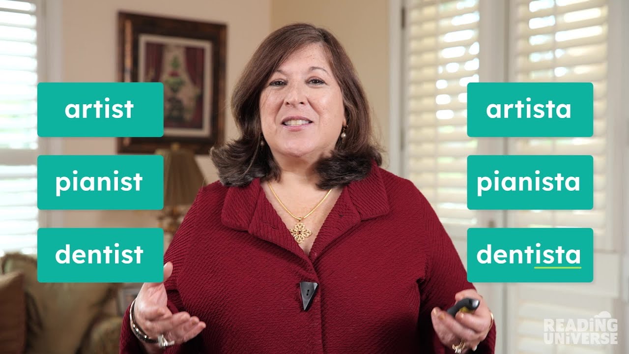 Обучение изучающим английский язык: использование морфологии для обучения пониманию текста.