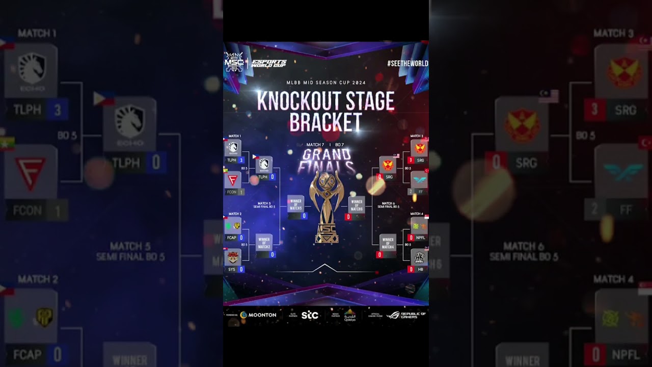 team liquid Echo & SRG lolos semi final MSC 2024 