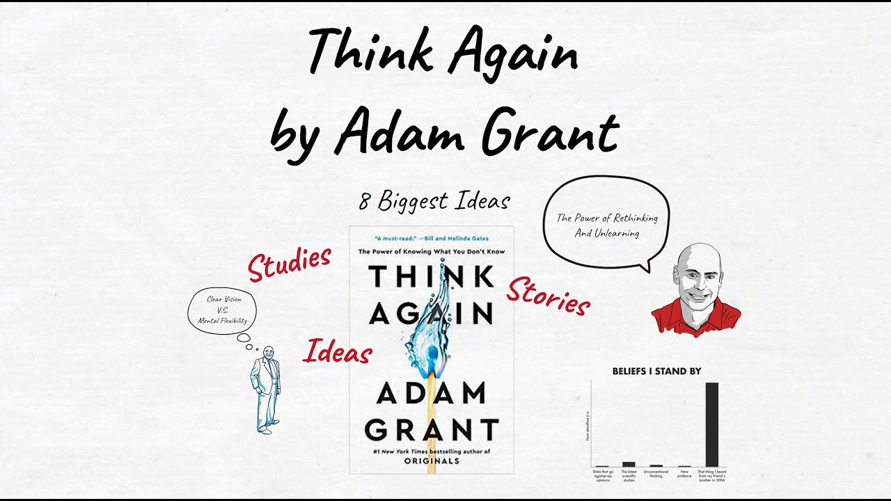 Think Again | Adam Grant | Animated Book Summary