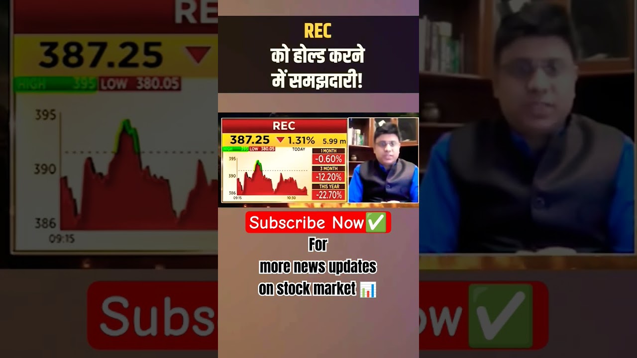 REC share hold or sell | expert advice on REC Ltd share | REC share me Kya Kare #stockmarket #shorts