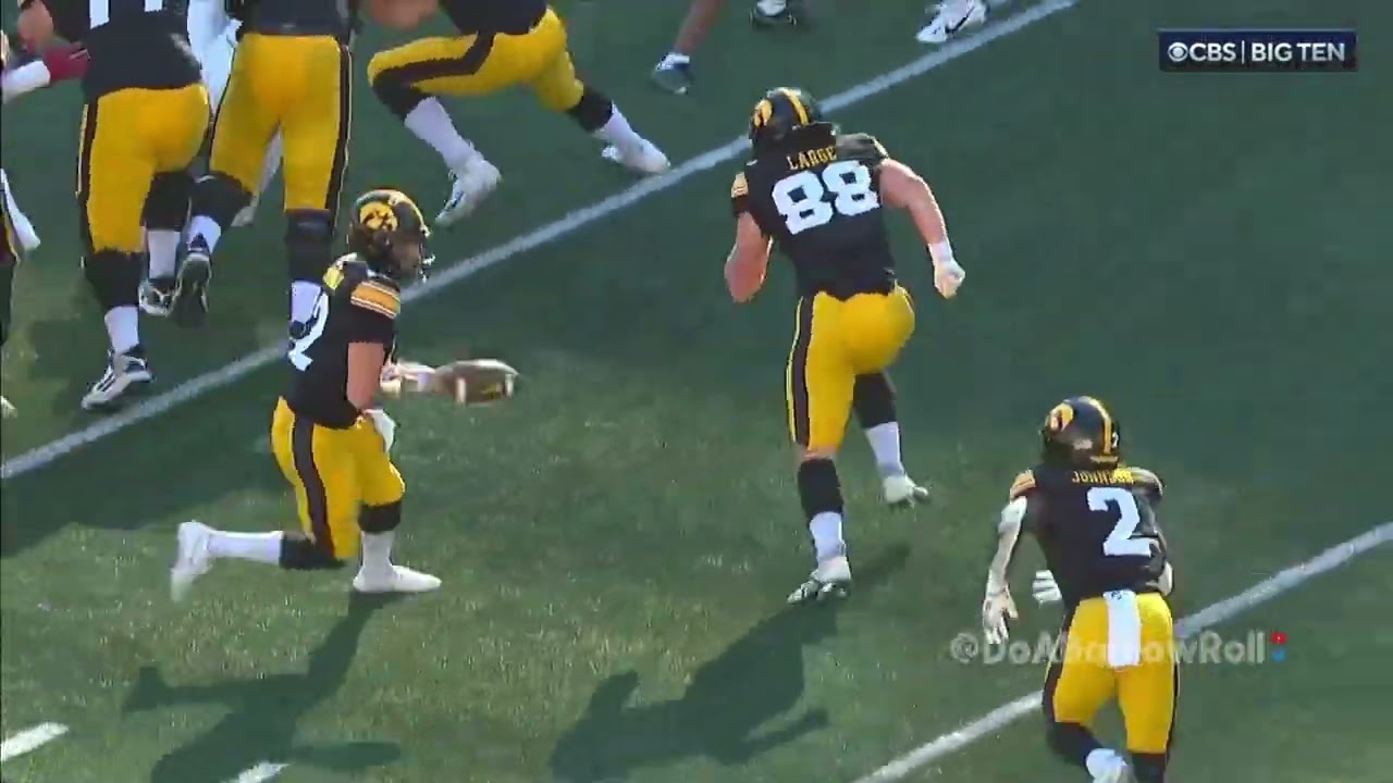 Iowa OL/Offense vs Iowa State Defense (2024)