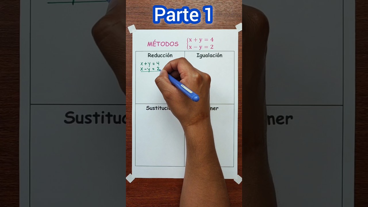 M&eacute;todo de reducci&oacute;n. 🤓✌️ #ingedarwin #matem&aacute;tica