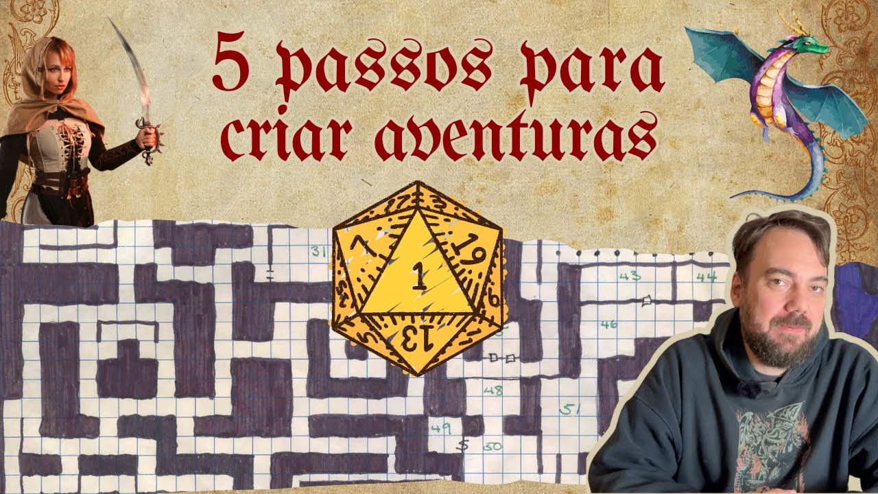 5 steps to create a #tabletoprpg ADVENTURE