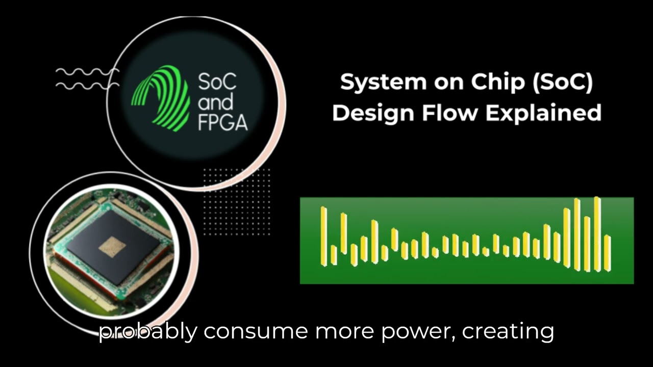 System on Chip (SoC) Design Flow Explained