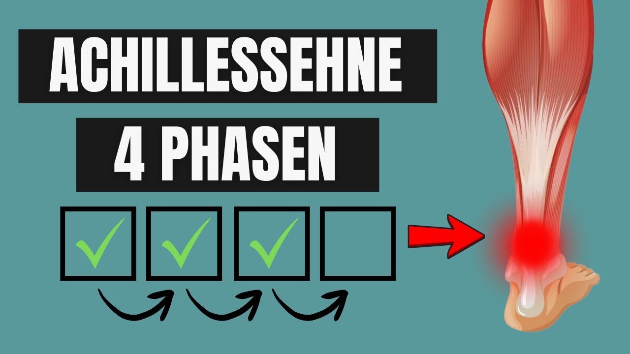 Die besten Übungen bei Schmerzen in der Achillessehne (4 Phasen!)
