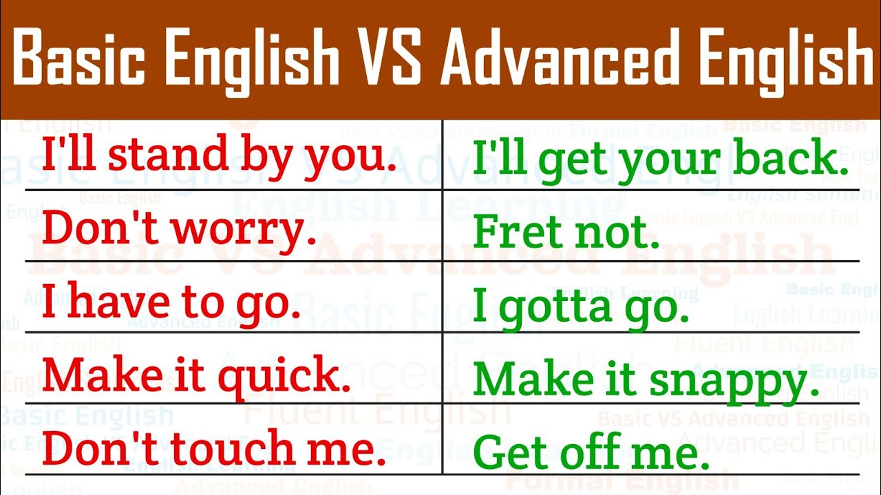 Basic English vs Advanced English Sentences: Impress Everyone!