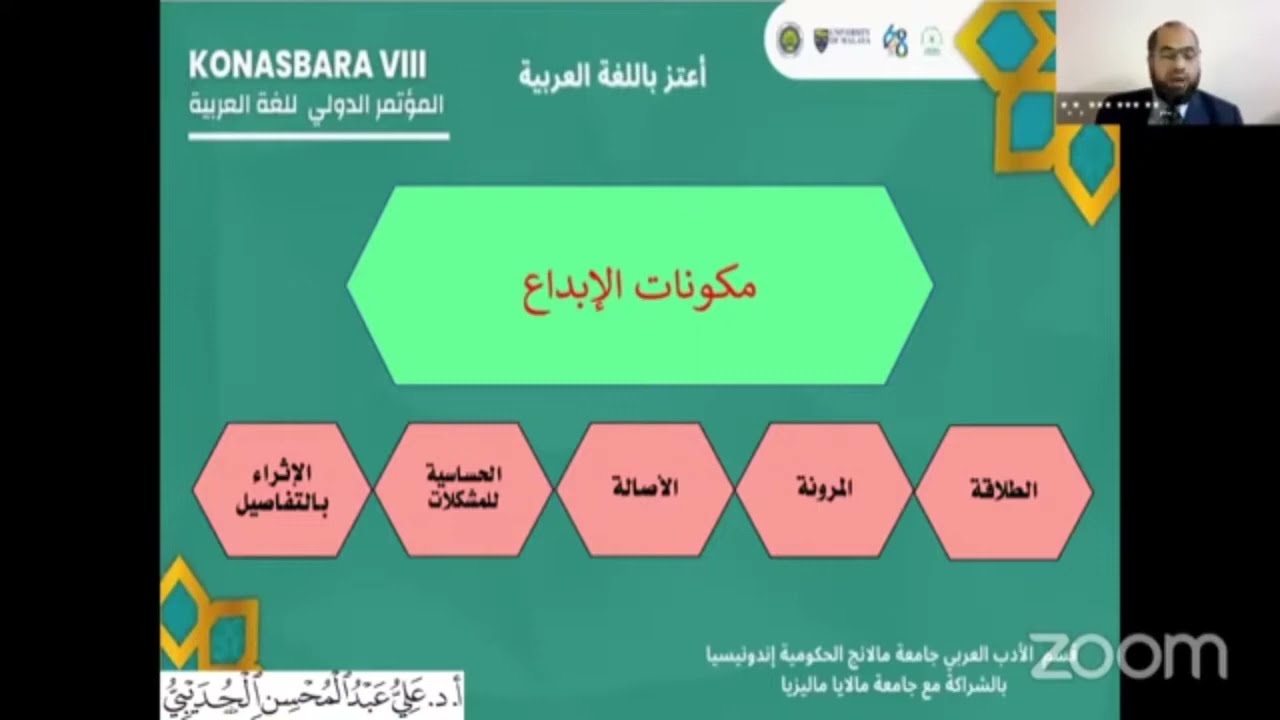 التدريس الإبداعي لمتعلمي اللغة العربية  في عصر ما بعد المعلومات: المفاهيم، والمتطلبات، والمهارات