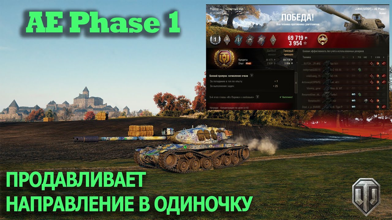 AE Phase 1   Продавливает направление в одиночку