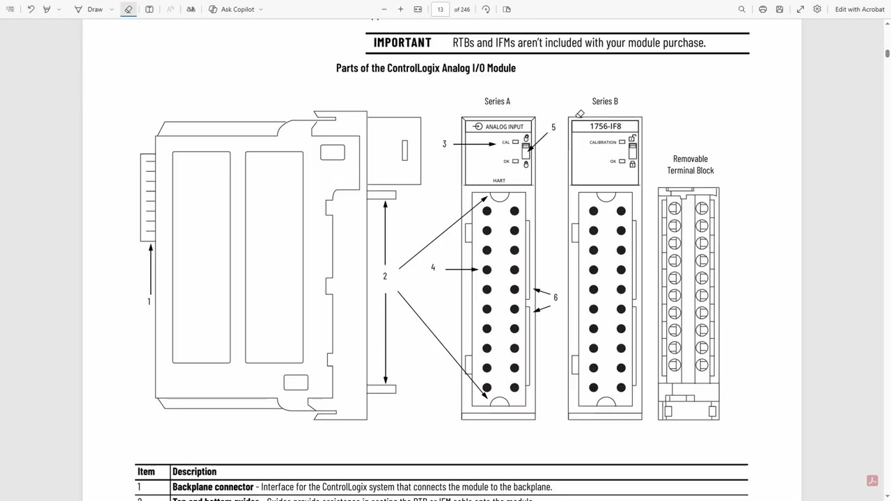 How to Wire a PLC Analog Input (4 to 20 mA)– Step-by-Step Explained