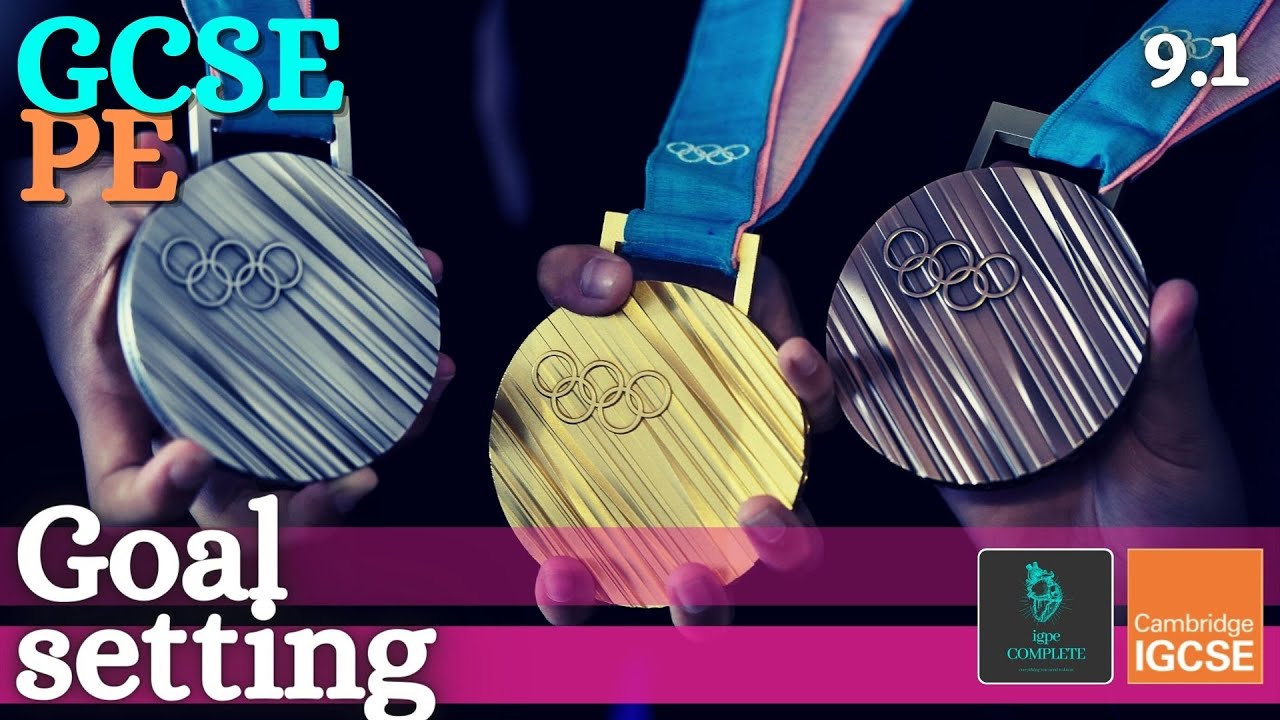 GCSE PE - GOAL SETTING & SMARTER TARGETS - (Sports Psychology 9.1)
