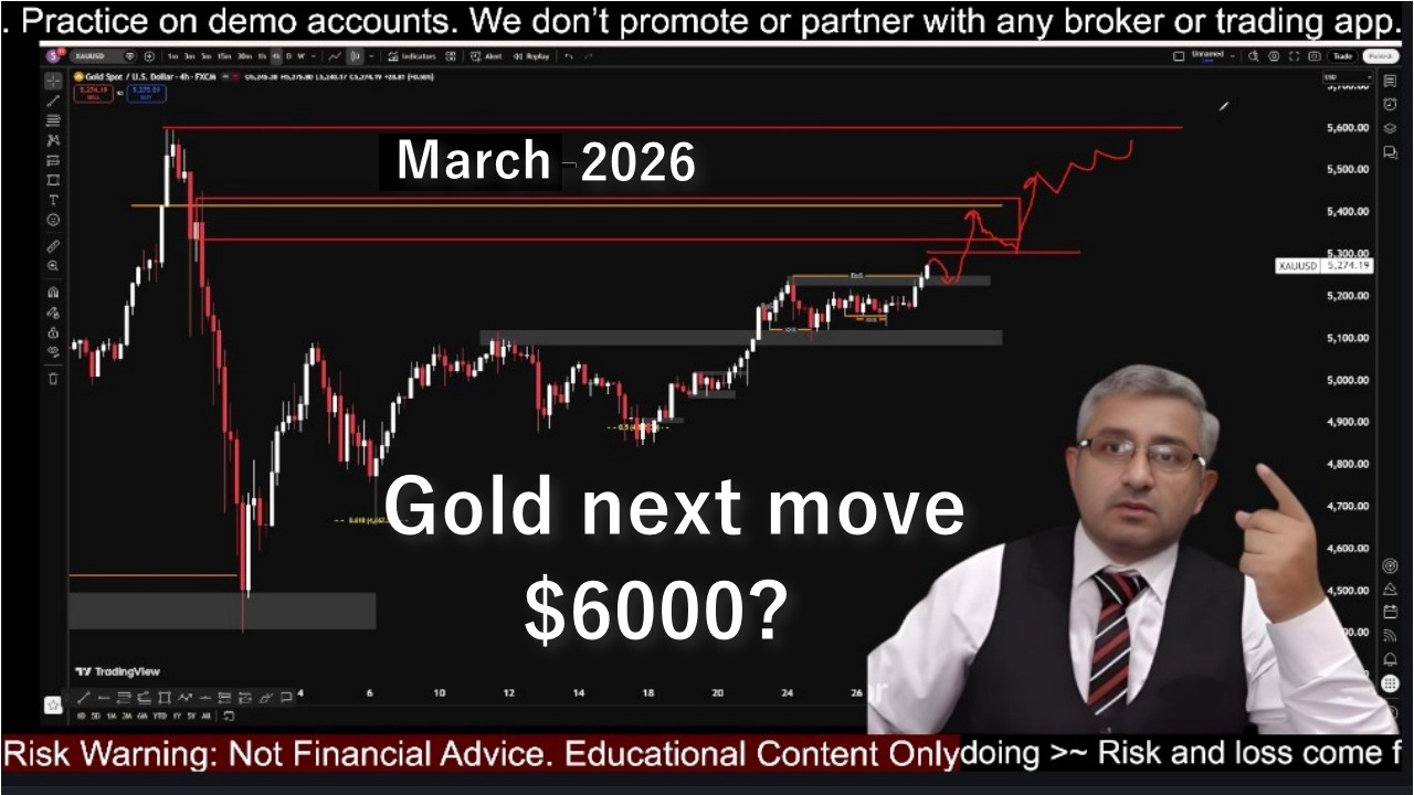 Gold next move 6000? Market Analysis | 02 to 06 March