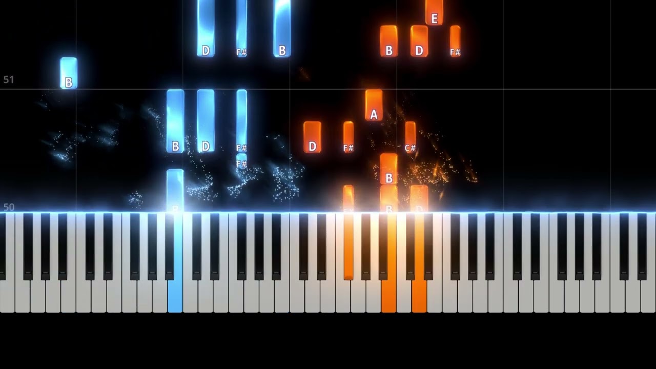 ME + YOU - The Kid LAROI [PIANO TUTORIAL]